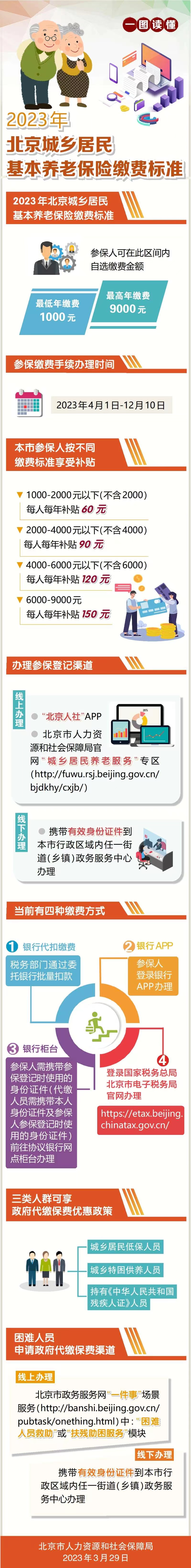 微信图片_20230403140753.jpg 微信图片_20230403140753.jpg