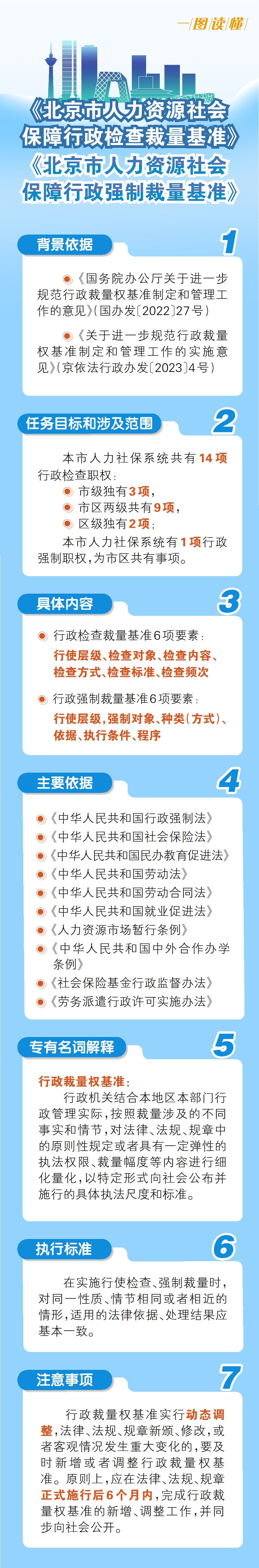 检查强制.jpg 检查强制.jpg
